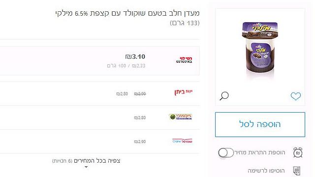 מחירי מילקי בישראל (מתוך אתר mysupermarket) (מתוך אתר mysupermarket)