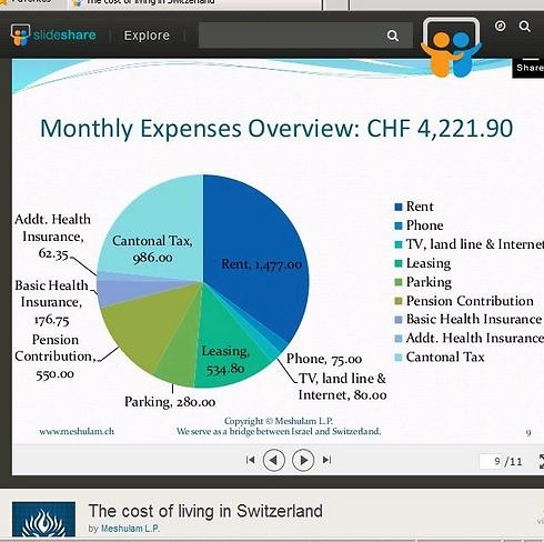 יוצר: רועי משולם