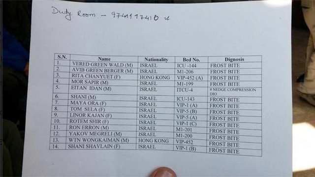 Duty list from Katmandu hospital shows names of 12 Israelis