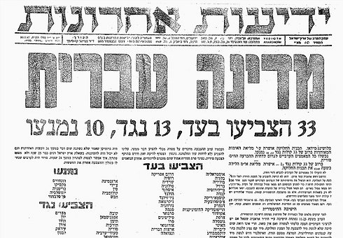 Yedioth Aharnoth Archive: "Jewish State"