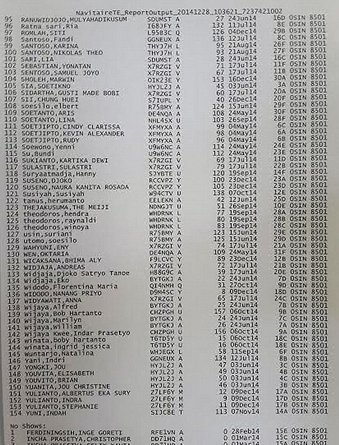 רוב הנוסעים היו אינדונזים. רשימת נוסעי טיסה QZ 8501 ()