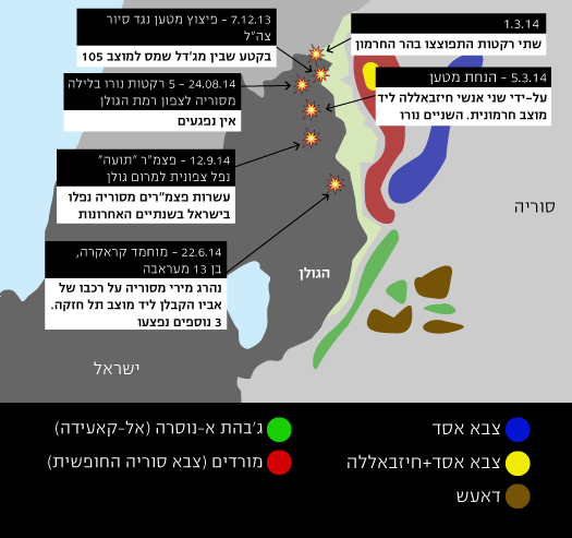 מפת אזורי השליטה בסמיכות לגבול ישראל ()