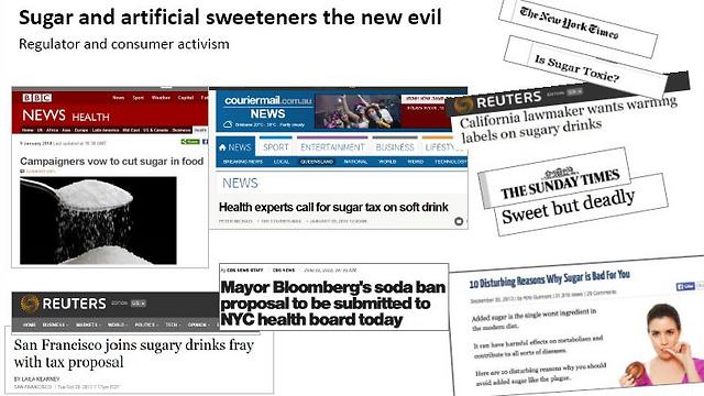סוכר וממתיקים מלאכותיים זה הרשע החדש (מקור: סודה סטרים) ()