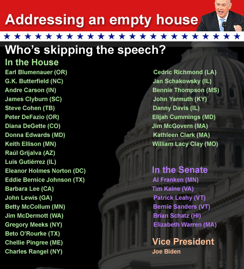 The politicians who announced they would not attend the speech