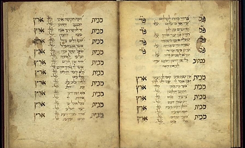 The Wolf Haggadah (Photo: Courtesy of National Library)