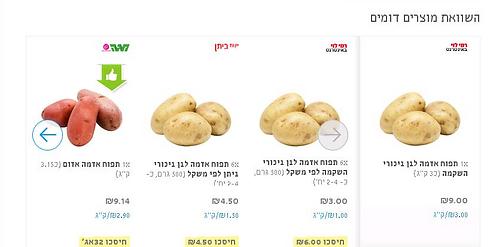 מחירי תפוחי אדמה לפי אתר מיי סופרמרקט: 3-1 שקלים לק"ג ברשתות הנחשבות לזולות ()