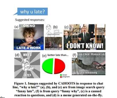 למה איחרת? בתמונה מהמאמר תמונות A, B ו-E ניתנו בחיפוש של המילים "מצחיק" ו-"איחרת",  F הוא חיפוש של "מצחיק" ו-"למה", D הוא מם שהתוכנה יצרה ו-C הוא תגובה אוטומטית.   ()
