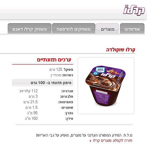 צילום מסך מתוך אתר האינטרנט של תנובה צילום מסך מתוך אתר האינטרנט של תנובה