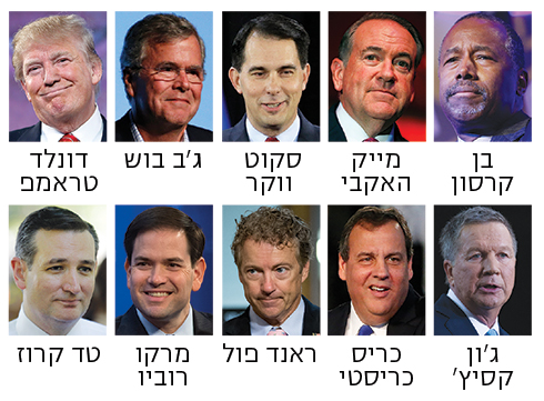 עשרת המועמדים הרפובליקנים נבחרו לעימות על בסיס התמיכה בהם בחמשת הסקרים הארציים האחרונים (צילום: AP) (צילום: AP)
