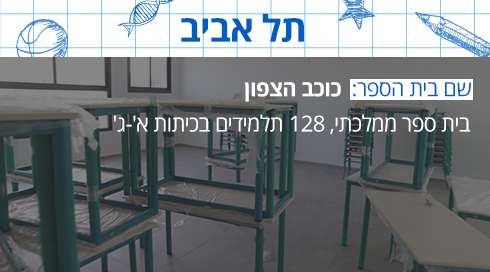 בית ספר חדש בצפון תל אביב ()