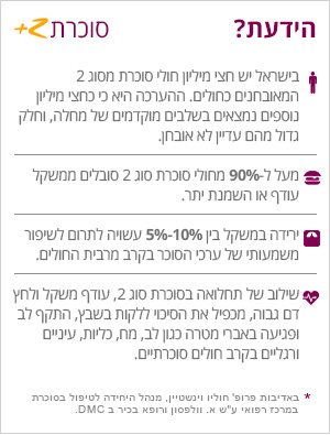 הידעת? הידעת?