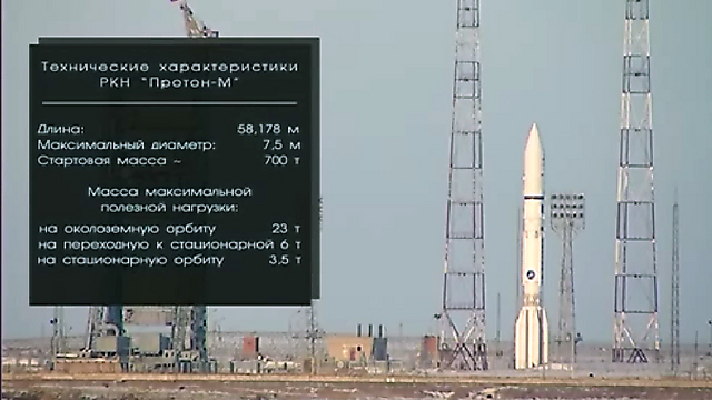 The Amos 5 on the launch pad in Kazakhstan