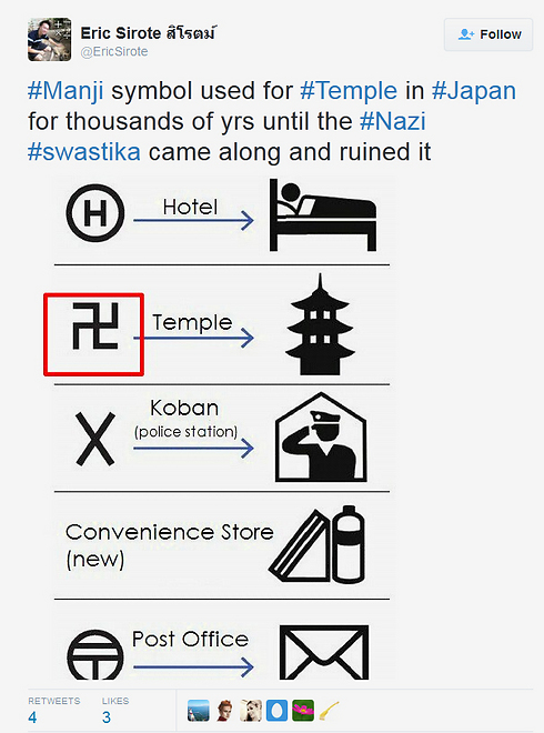 "הנאצים הרסו הכול". גולשים זועמים בעקבות שינויי הסמלים המוצעים על ידי רשות המפות ביפן ()