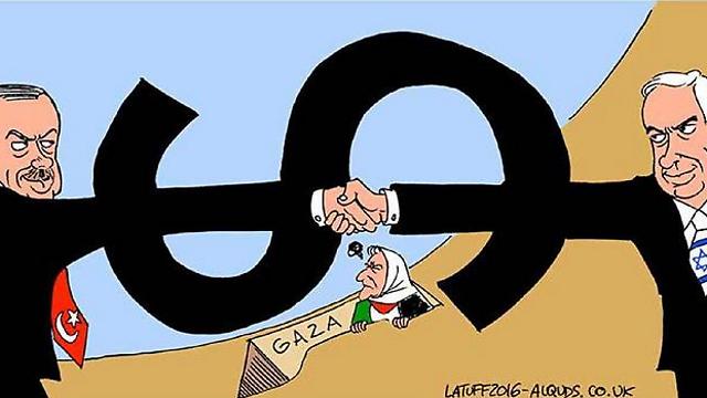 טורקיה וישראל עושות עסקים על חשבון עזה. קריקטוריה בעיתונות הערבית ()