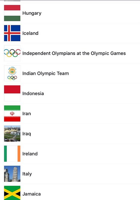 ישראל לא מופיעה בדף הפייסבוק של משתתפות האולימפיאדה