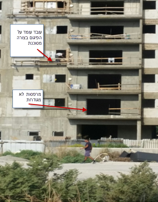 עובד עומד על הפיגום בצורה מסוכנת; המרפסות לא מגודרות (צילומים באדיבות המוסד לבטיחות ולגיהות)
