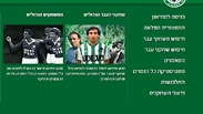 צילום: האתר הרשמי של מכבי חיפה