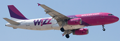 מטוס Wizz. ארוכה הדרך לוורשה (צילום: shutterstock)