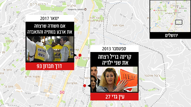 מקרי רצח במשפחה, ברחובות סמוכים בירושלים (צילום: יואב דודקביץ ) (צילום: יואב דודקביץ )