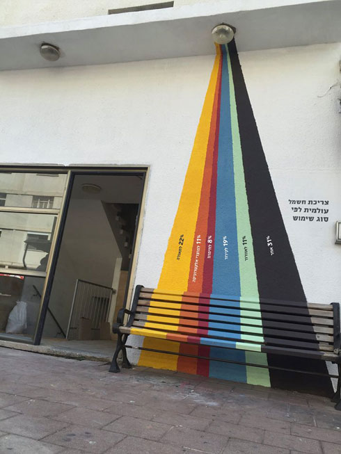 נתונים סטיסטיים  צבעוניים לצד ספסלים עירוניים  (צילום: דאטה סיטי - קולקטיב אנייה ורוני לוית)
