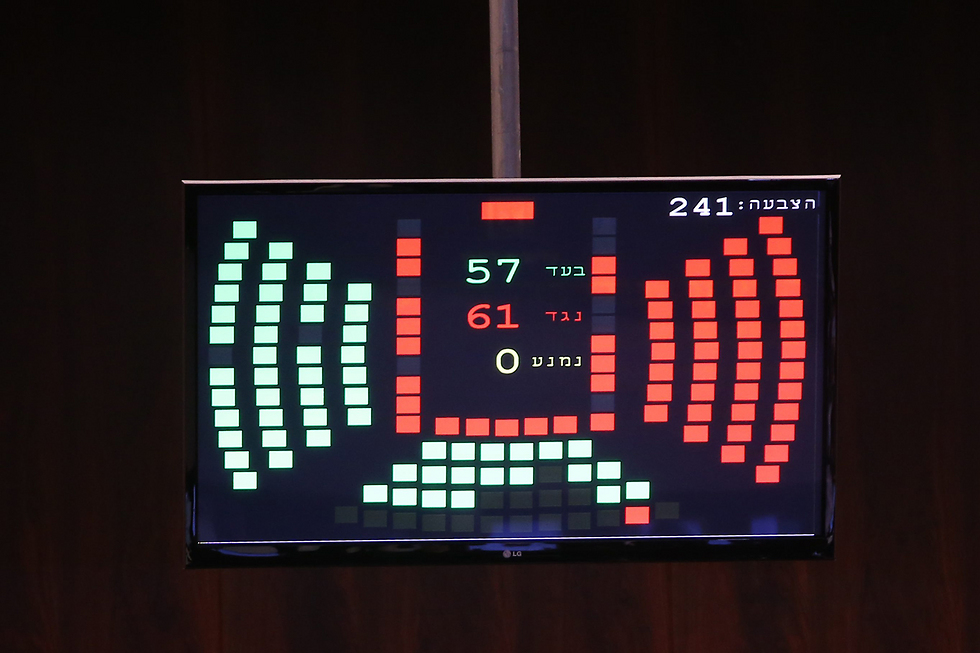 A vote at the Knesset (Photo: Ohad Zwigenberg)