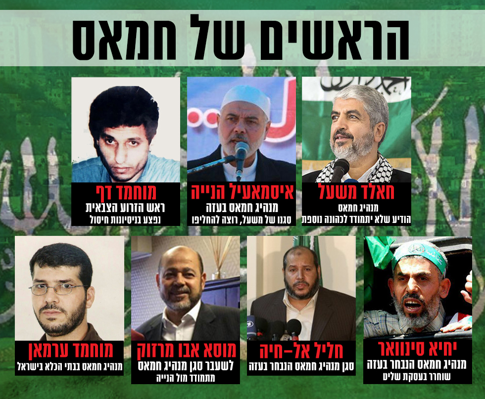 A keményvonalas Jahja Szinvart választották a Hamász gázai vezetőjévé