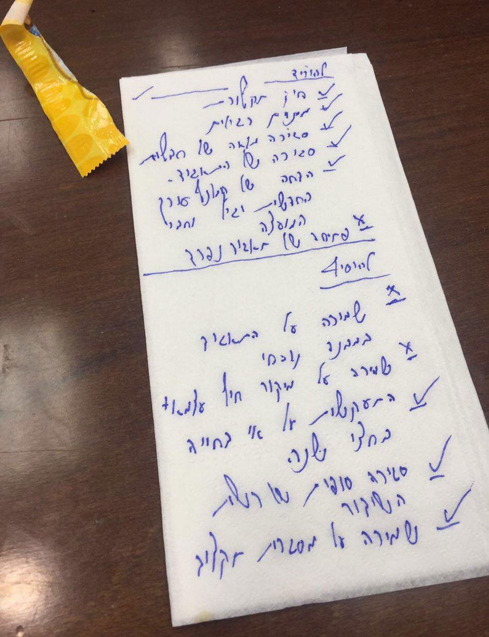 לידי ynet הגיעה המפית עליה רשם במו"מ במהלך הלילה מנכ"ל האוצר שי באב"ד את הנקודות העיקריות שרצה להשיג ()
