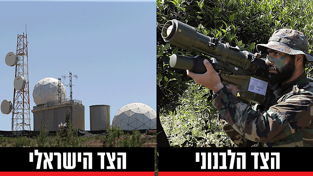 (Left) "Israeli Side" (Right) "Lebanese Side" (Photo: AFP/EPA) (Photo: AFP/EPA)