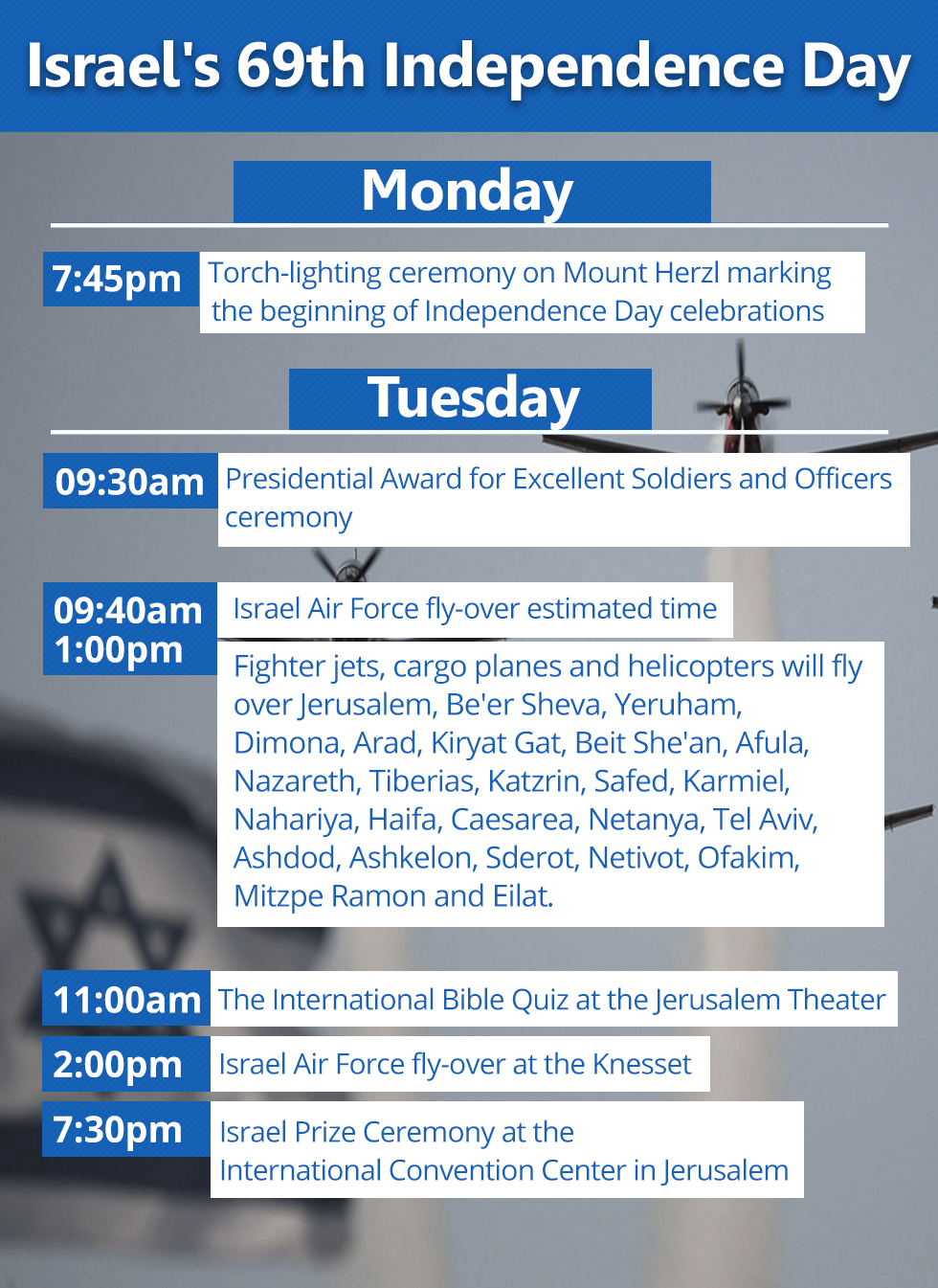 Itinerary for Israel's national Memorial Day