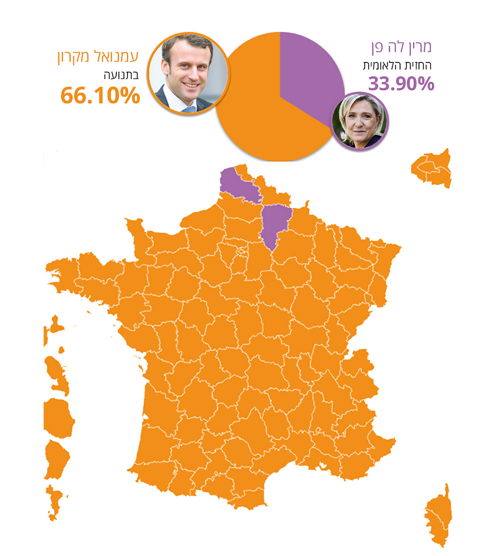 לה פן קיבלה רוב קולות בשני מחוזות בלבד מתוך 107 - בפה-דה-קאלה ובאן (פיקארדי) ()