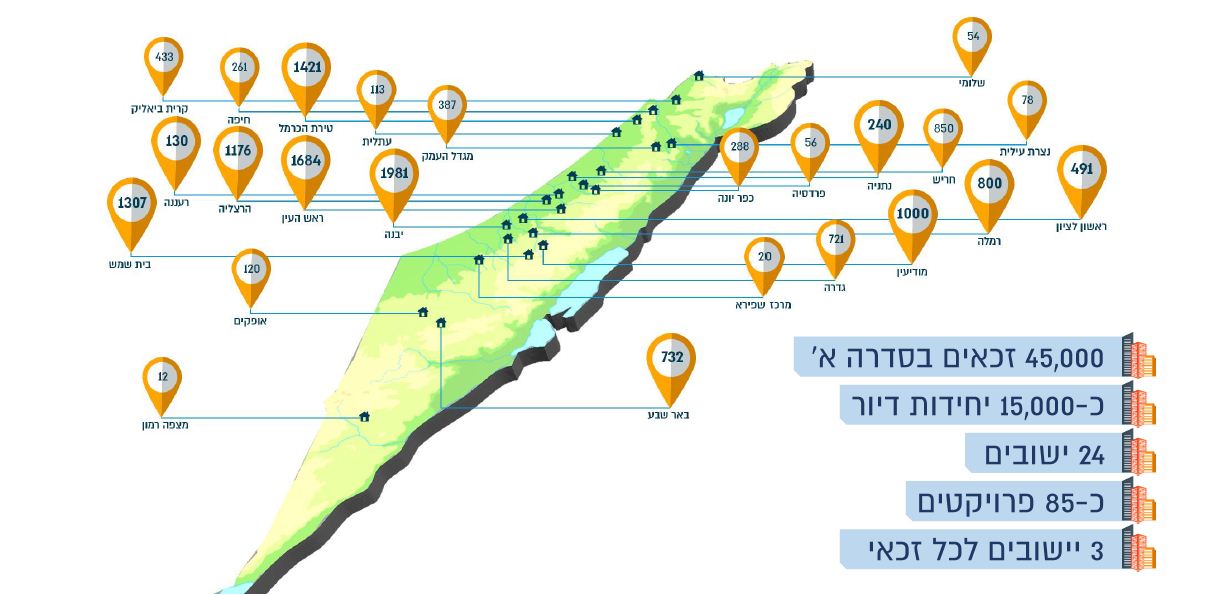 אלה הערים שבהן יימכרו 15 אלף יח"ד בזול 140617_3