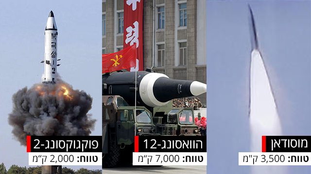 הטילים הבליסטיים של צפון קוריאה (צילום: AP) (צילום: AP)