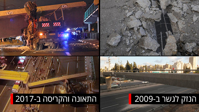הגשר שקרס אמש נפגע לפני שמונה שנים (צילום: ירון ברנר, טל שחר, נתיבי ישראל) (צילום: ירון ברנר, טל שחר, נתיבי ישראל)