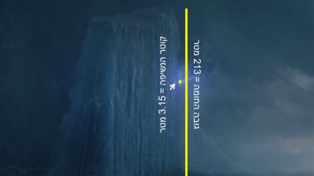 קוטר נשיפת הדרקון לעומת גובה החומה (צילום מסך מהפרק השביעי של העונה השביעית, HBO) (צילום מסך מהפרק השביעי של העונה השביעית, HBO)