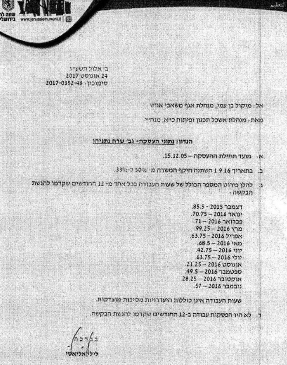 The Jerusalem municipality's document detailing Netanyahu's employment scope