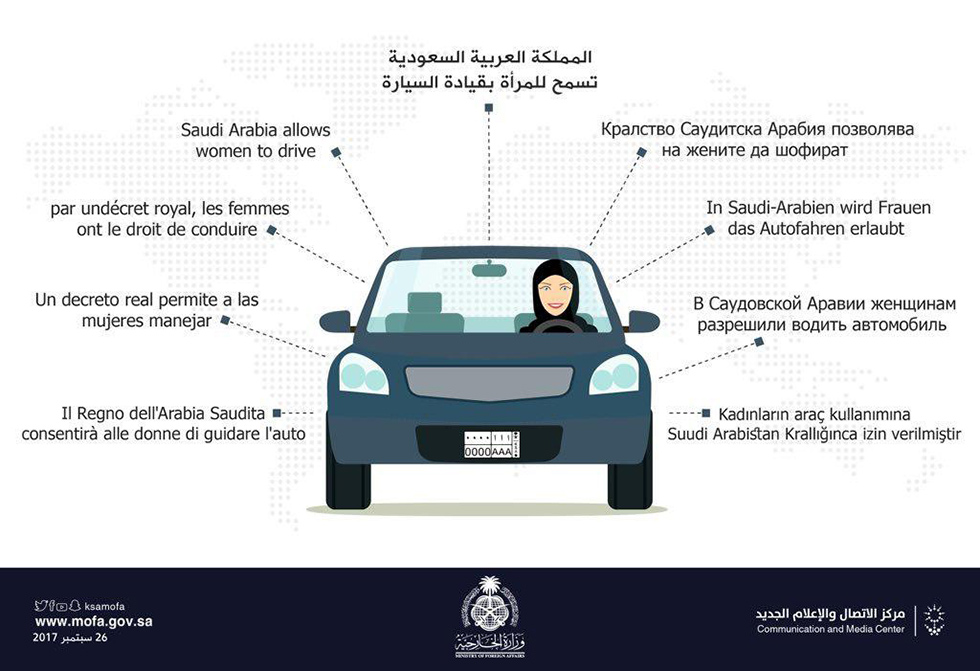 איור שהפיץ אמש משרד החוץ הסעודי בגאווה לעולם: לסעודיות יותר לנהוג ()