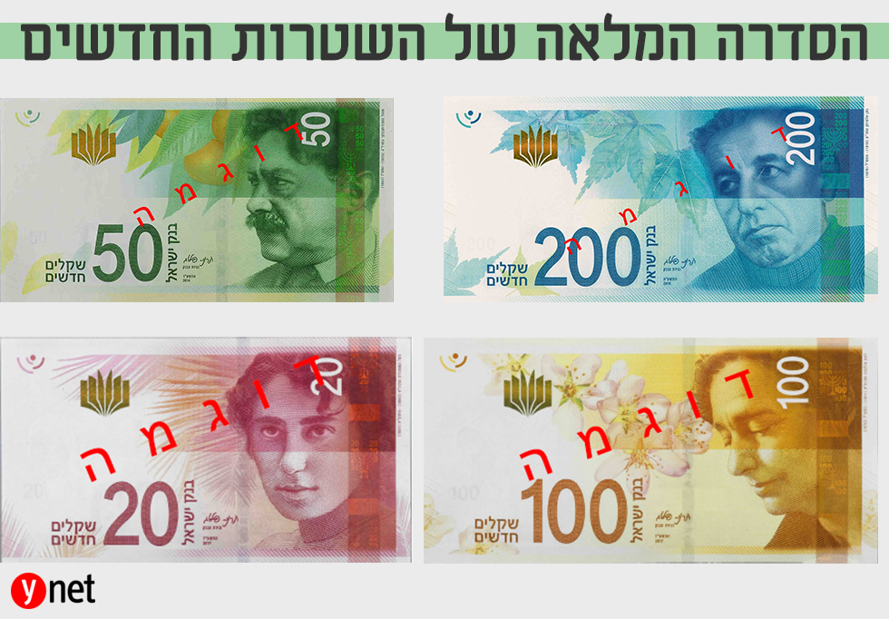    (צילום: באדיבות בנק ישראל) (צילום: באדיבות בנק ישראל)