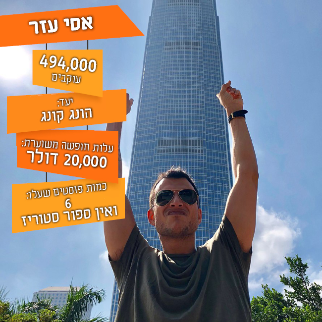 אסי עזר טס עם בעלו והוריו להונג קונג (אינסטגרם) אסי עזר טס עם בעלו והוריו להונג קונג (אינסטגרם)