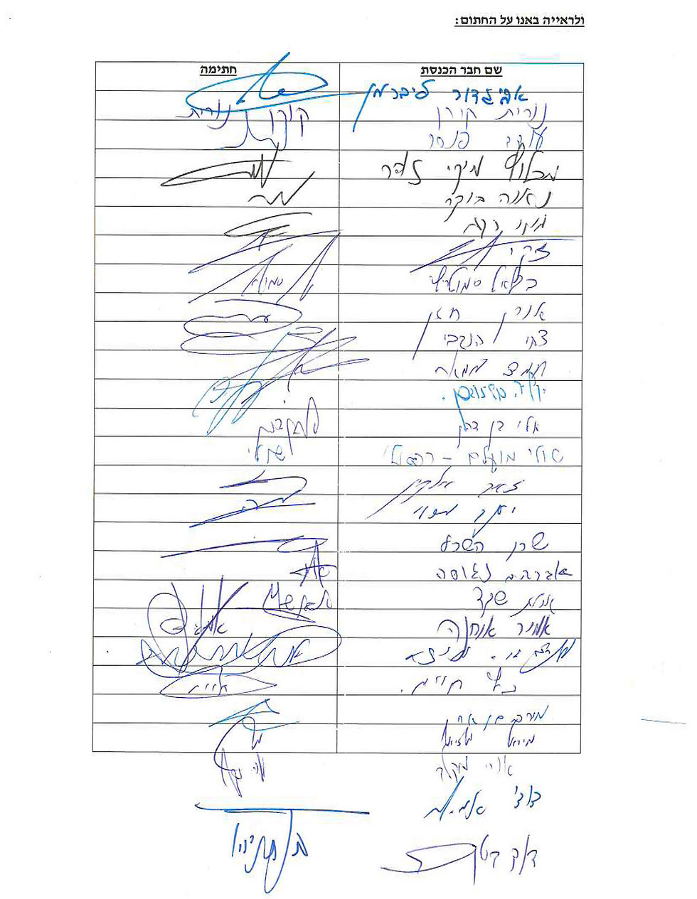 The prime minister, ministers and MKs' signatures