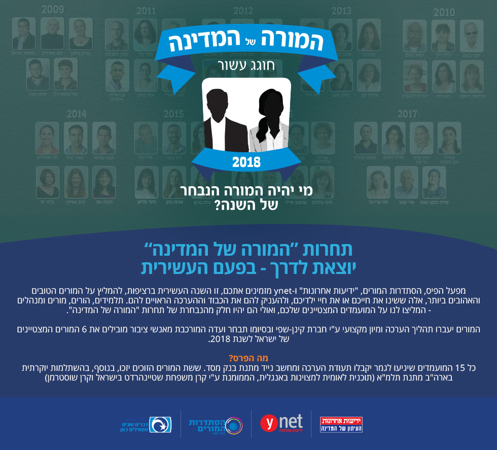 המורה של המדינה 2018 המורה של המדינה 2018
