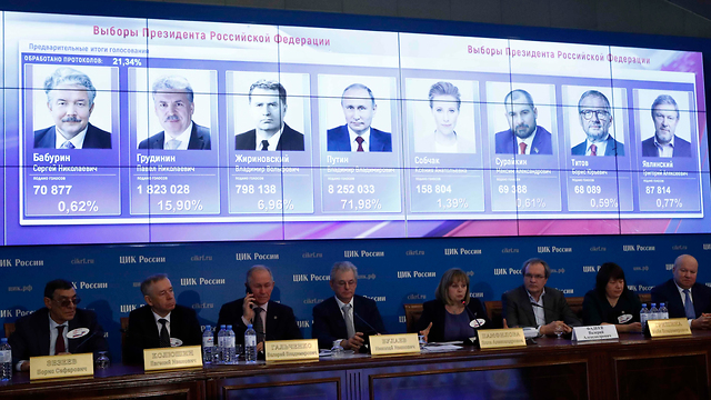 ועדת הבחירות ברוסיה מפרסמת את תוצאות הבחירות לנשיאות (צילום: רויטרס)