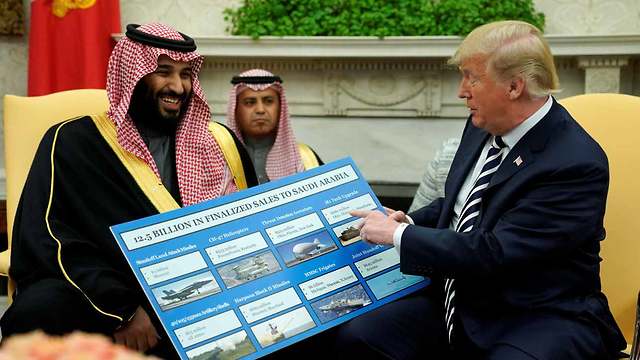 Crown Prince Mohammed bin Salman with US President Donald Trump (Photo: Reuters)
