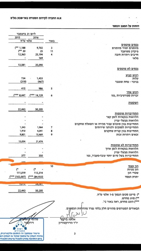 תמונה כללית