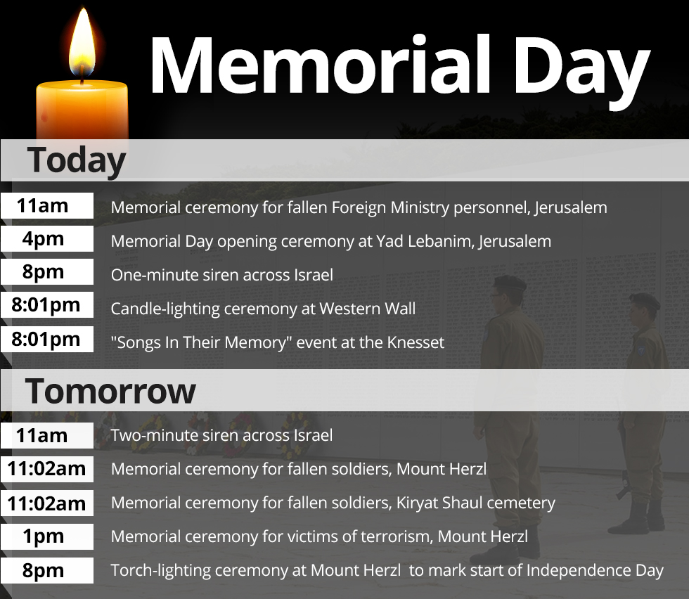 Memorial Day schedule 2018