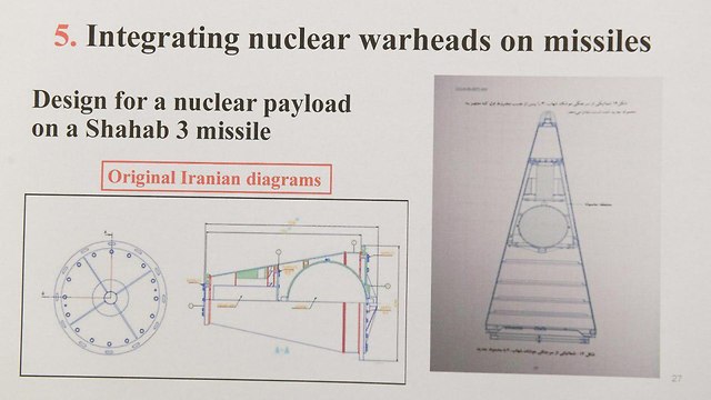 Diagrammes des archives nucléaires iraniennes