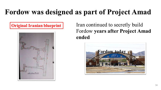 ארכיון הכור הגרעיני של איראן ()