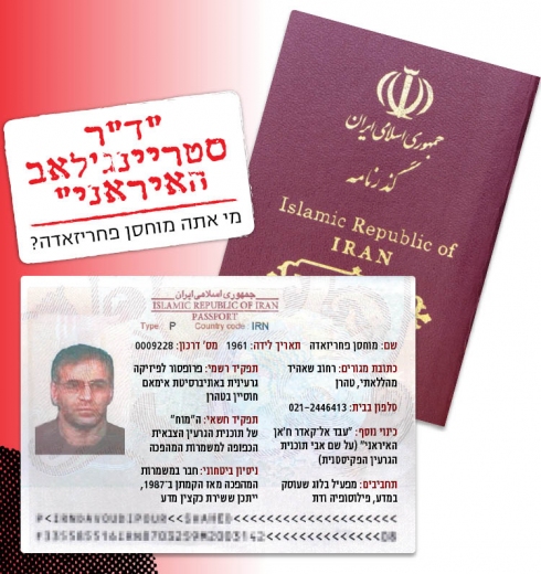 info