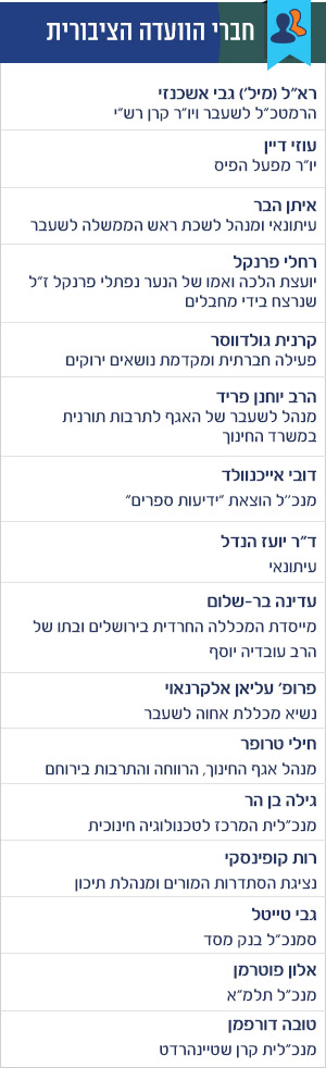 הוועדה הציבורית הוועדה הציבורית