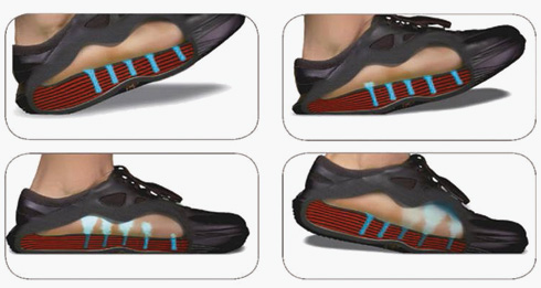 נעלי kyBoot נותנות מענה לבעיית גל ההלם של הדריכה על ידי בניית משטח קפיצי הבולם את גל הזעזועים בתוך סוליה עבה ורכה. הסוליה סגורה בתוך מסגרת קשיחה ובעלת משטח דריכה ישר (צילום: נעלי kyBoot)