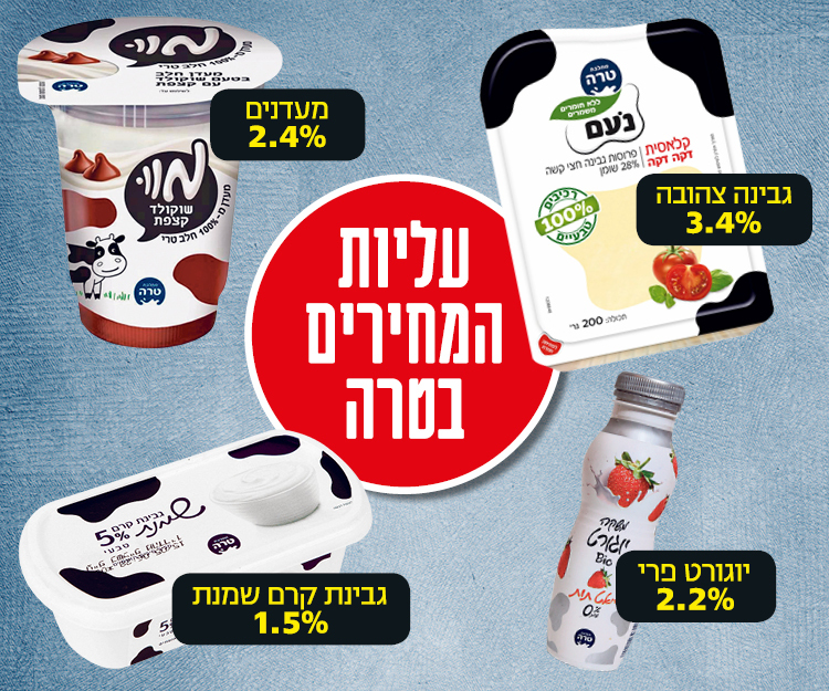 עליות המחירים בטרה